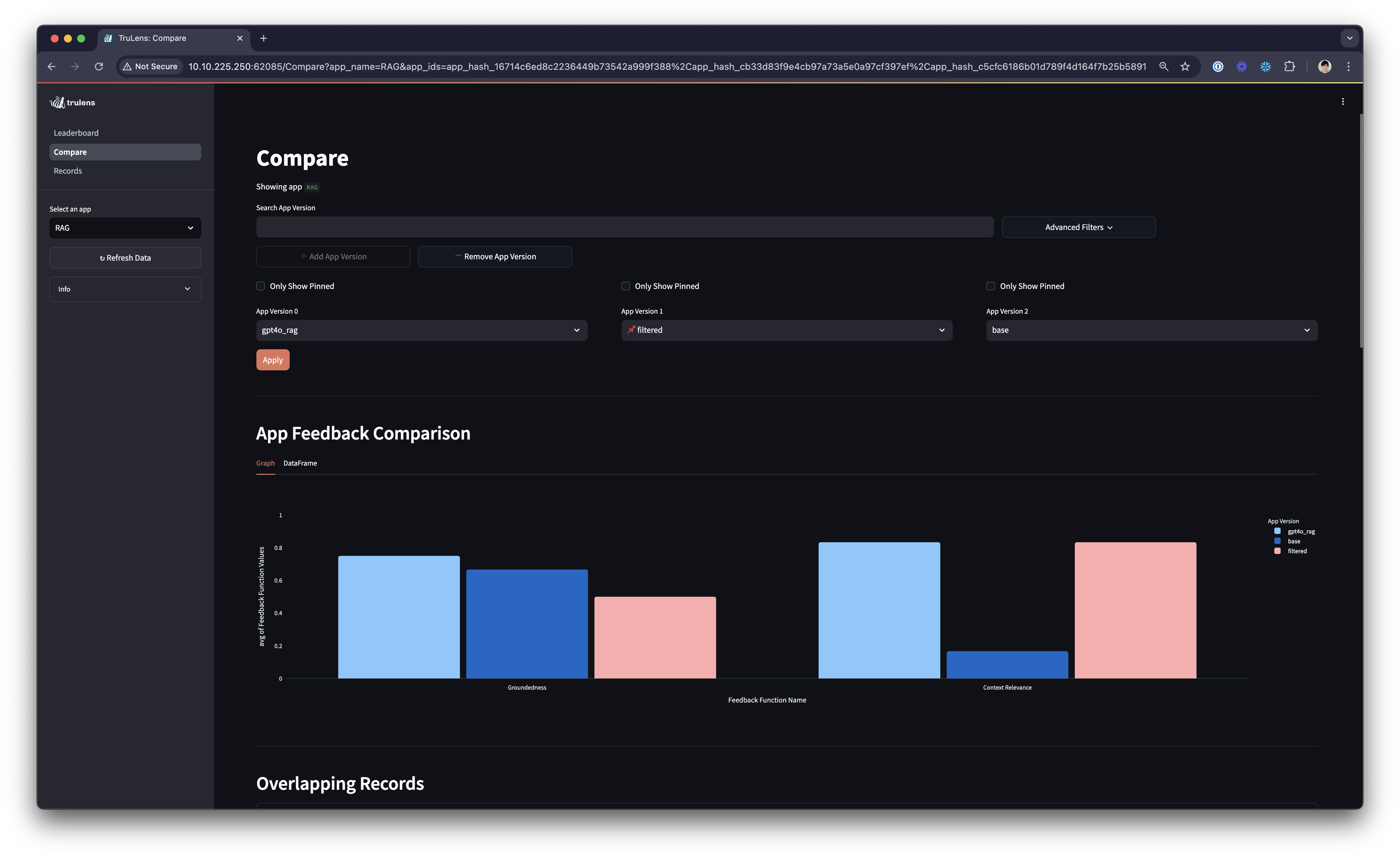 App-level comparison